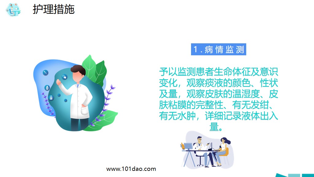 扁平化医院护理查房ppt模板免费,医院护理ppt图免费