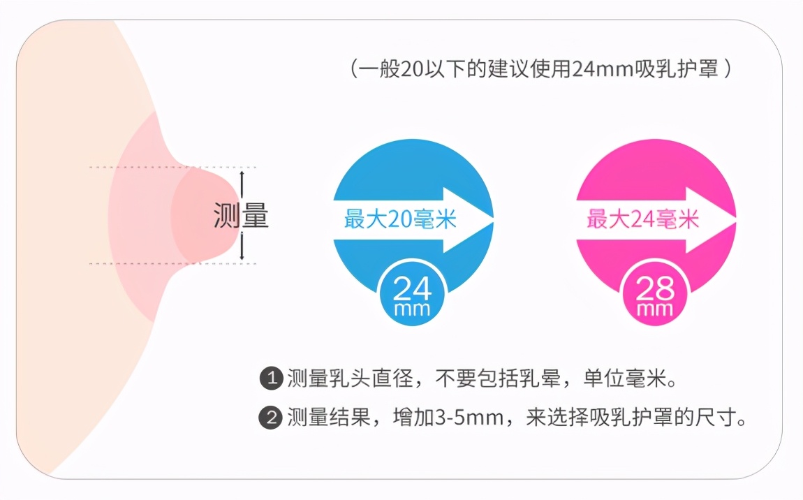 怎么正确使用吸奶器吸奶,吸奶器吸奶的正确姿势和方式