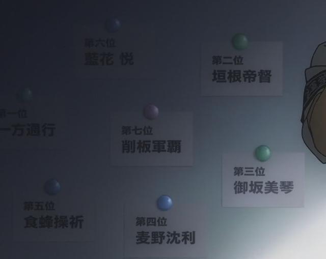 鐐鍦╨v5涓緢寮卞悧,鐐lv5瑙掕壊鑳藉姏