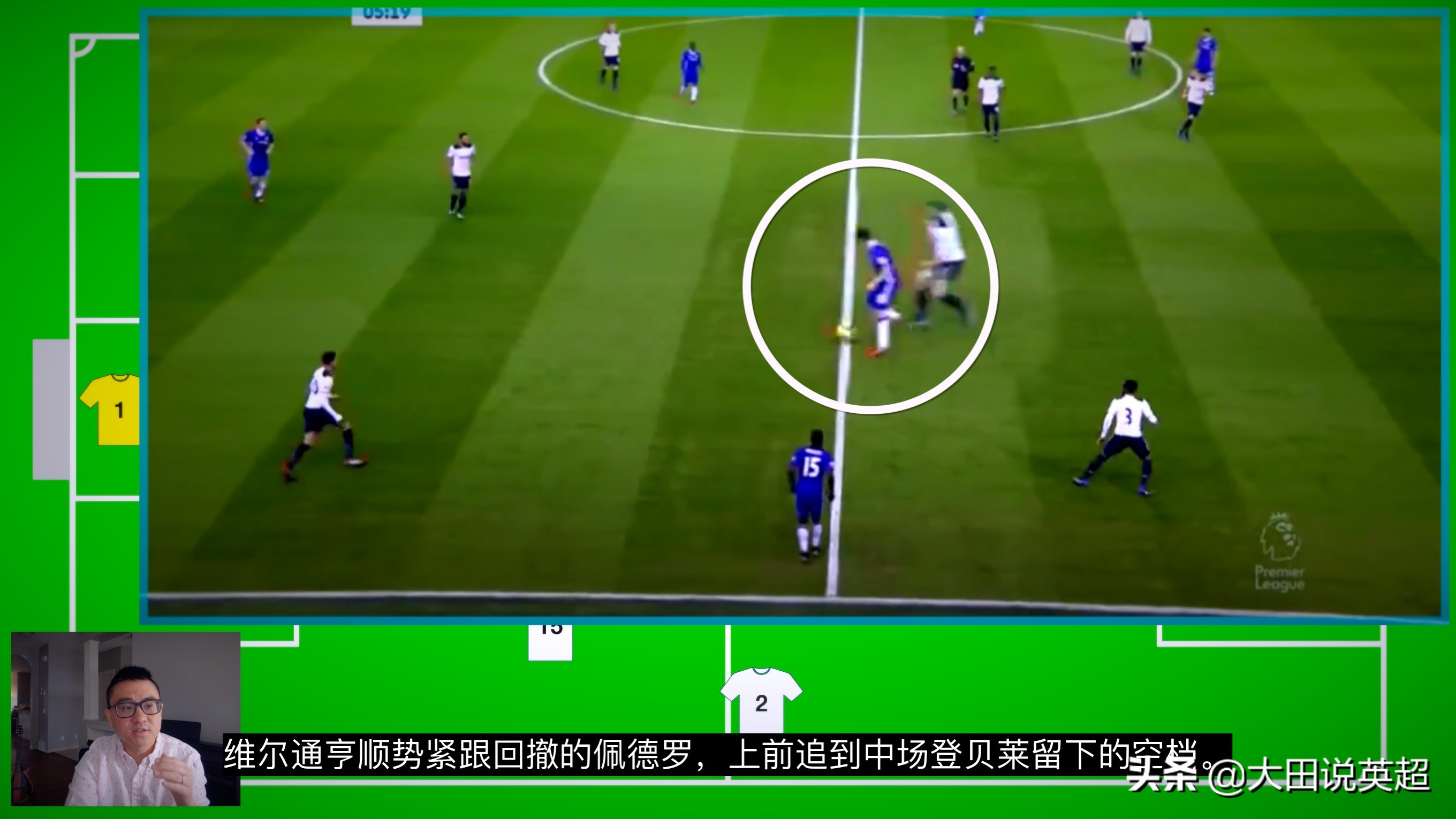 波切蒂诺战术分析,波切蒂诺的战术风格和执教哲学