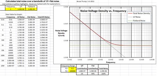 muses8820运放参数,jrc4559d运放性能参数