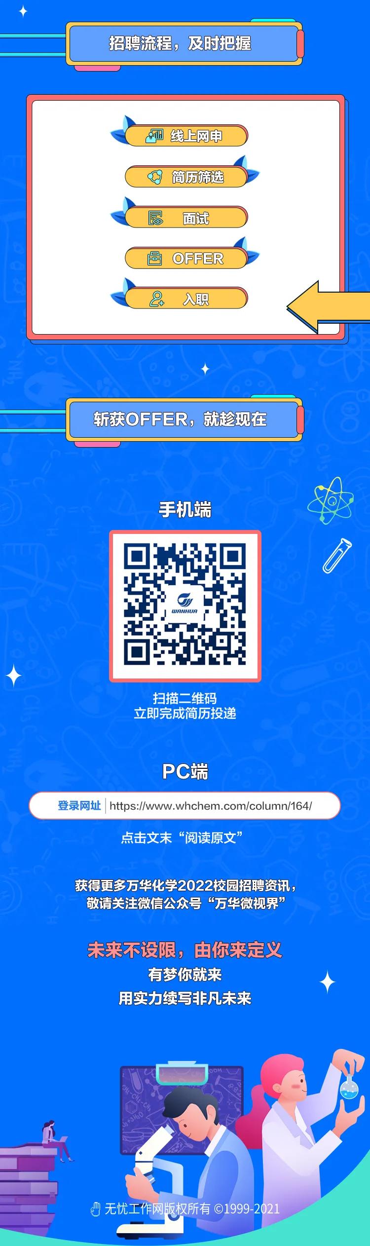 中国中化，中石油，中石化，万华化学、海科集团、国药集团.....