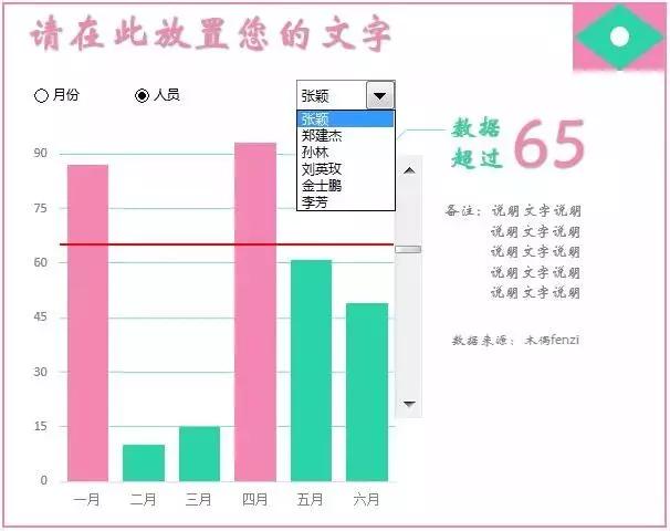 教你用excel记账财务报表自动生成,excel自动生成报表