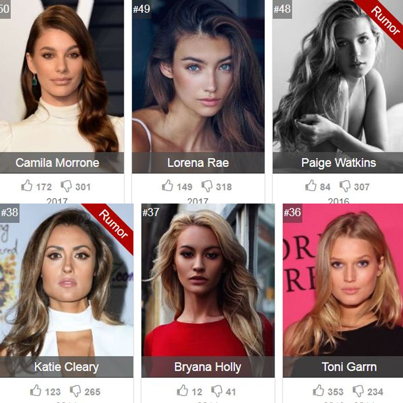 小李子换了几个女友,小李子出道至今换过61位女友