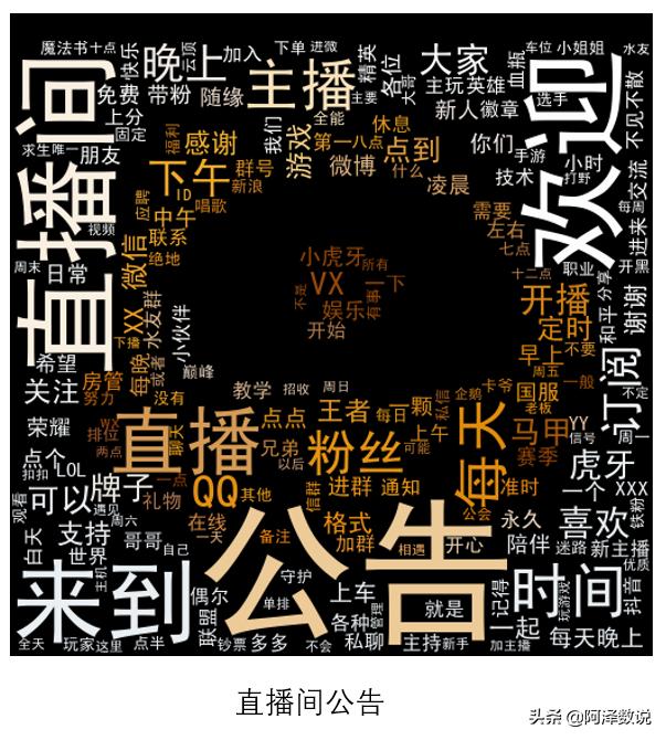 虎牙直播间平台,虎牙直播