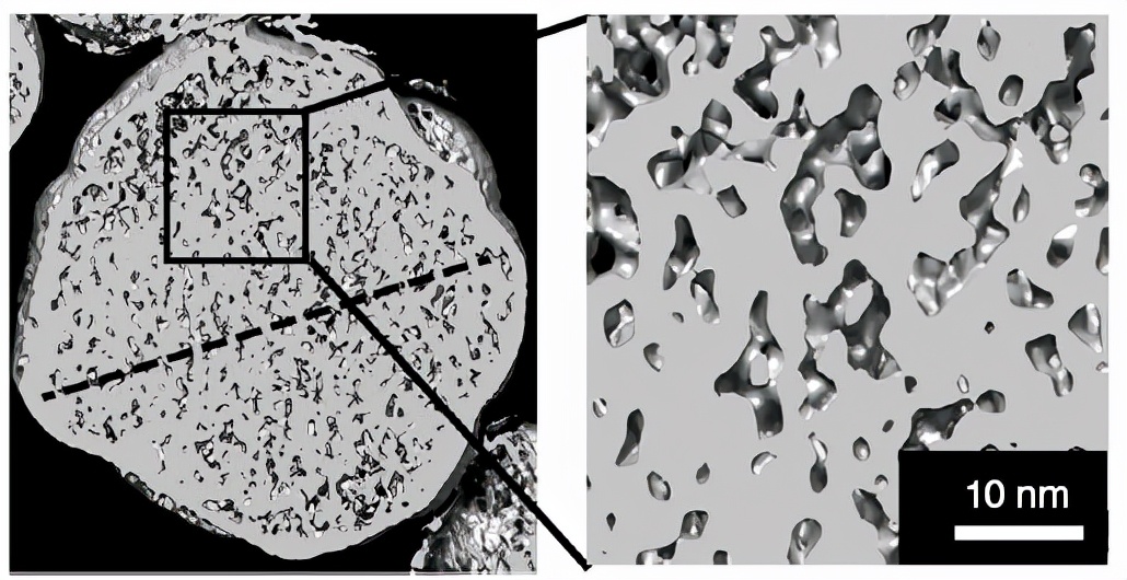清华教授突破酶和金属催化剂的“次元壁”，药物中间体可高效合成
