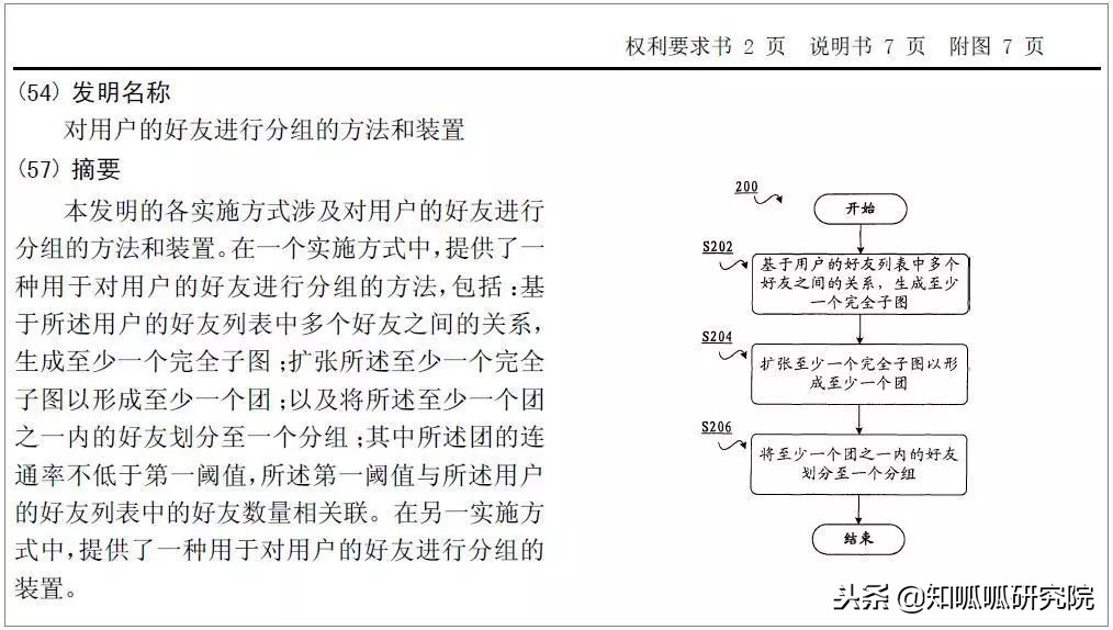 现在的你还记得我吗,人人账号找回