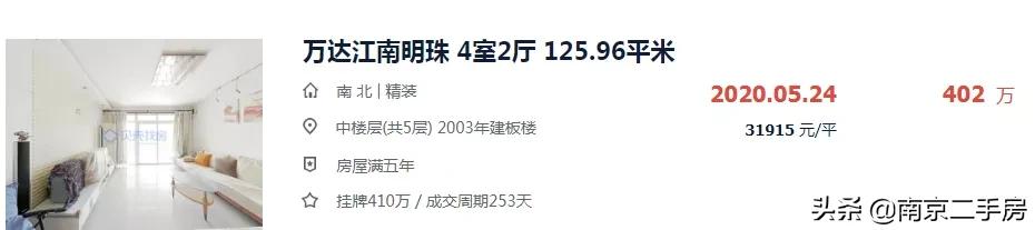 房价不涨反跌？曾经的销冠神盘，如今环境一言难尽，令人唏嘘
