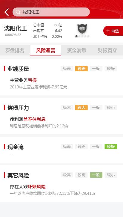 沈阳化工2021盈利预测,沈阳化工业绩亏损原因