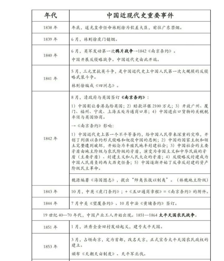 考研政治肖秀荣1000题的答题卡,肖秀荣考研政治知识点精讲精练