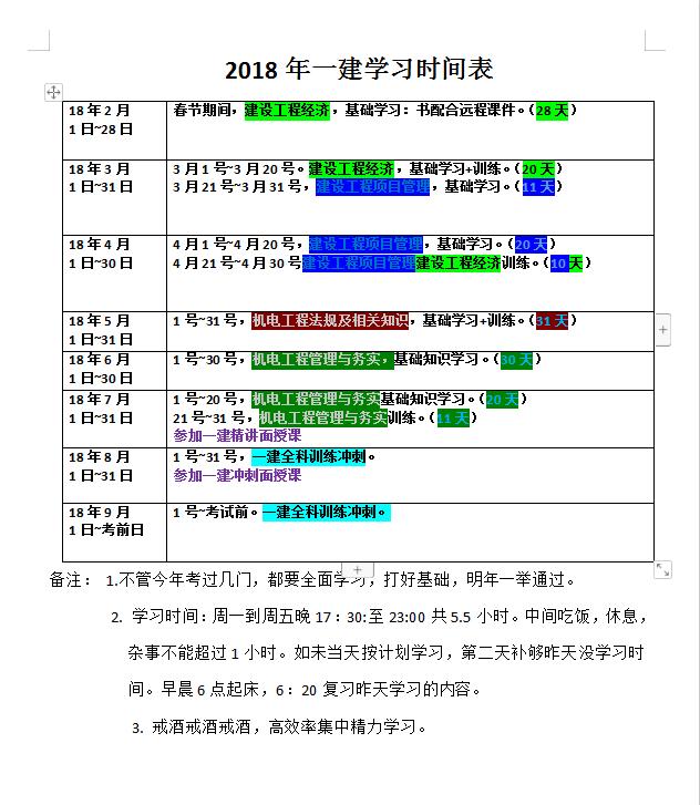 一建市政考试心得分享,一建心得大全