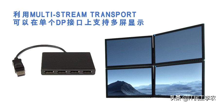 视频接口与视频线详解！