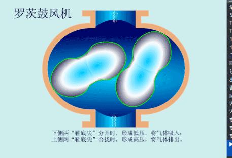 电厂各种设备视频大全,垃圾电厂主要设备及工作原理