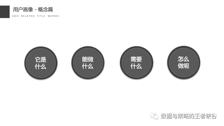 用户画像深度解析,用户画像什么意思