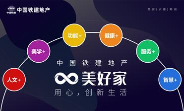 中国铁建房地产集团华中有限公司,中国铁建地产华中