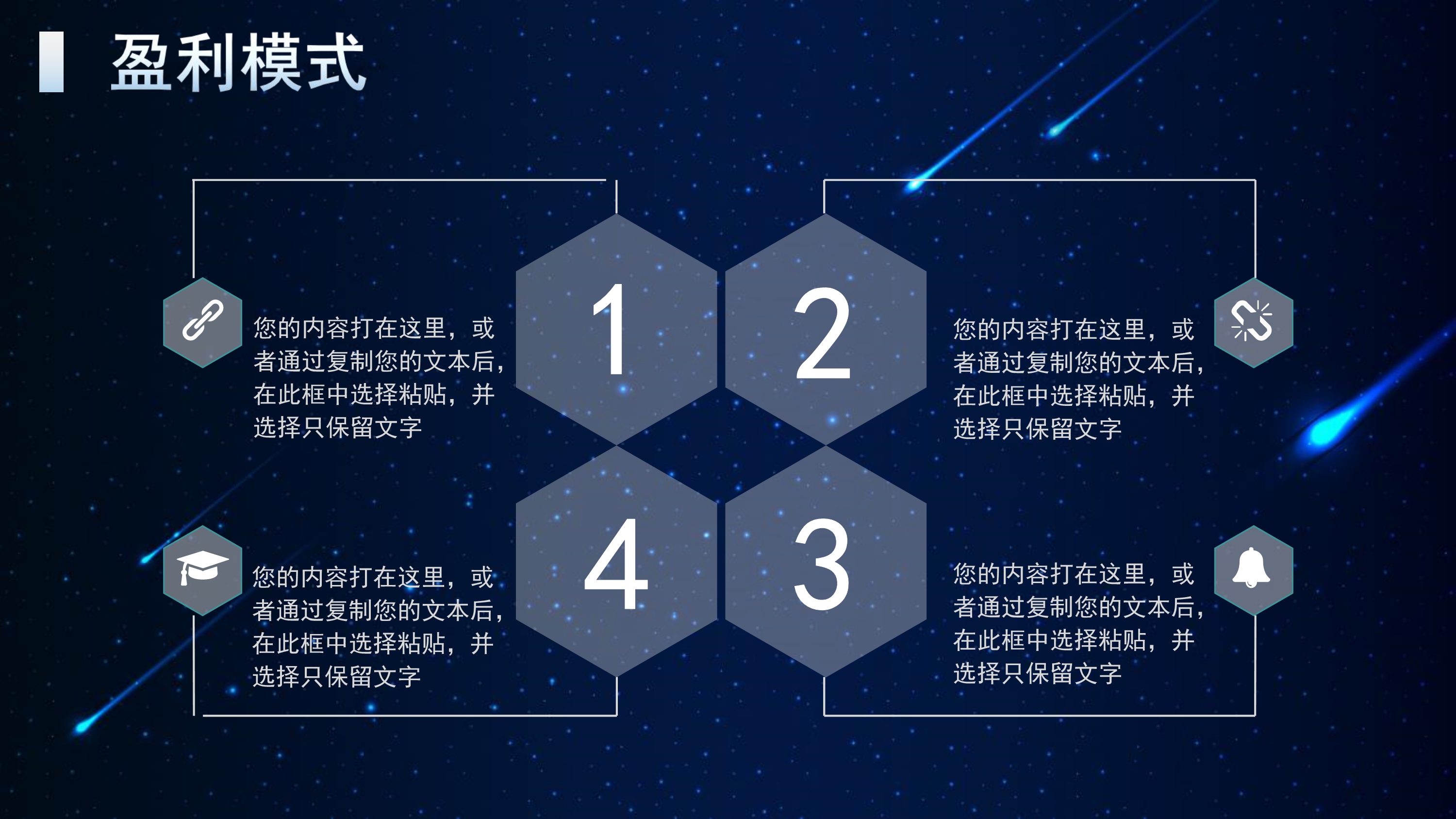 互联网医疗商业计划书撰写思路,互联网民宿旅游项目商业计划书