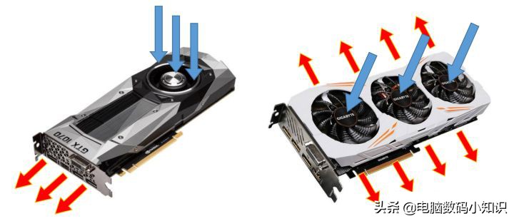 显卡公版和非公版有什么区别,显卡公版和非公有什么区别