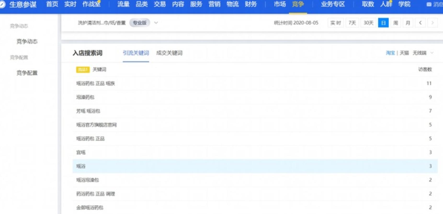 淘宝店铺站外推广平台,淘宝店铺没有推广权限