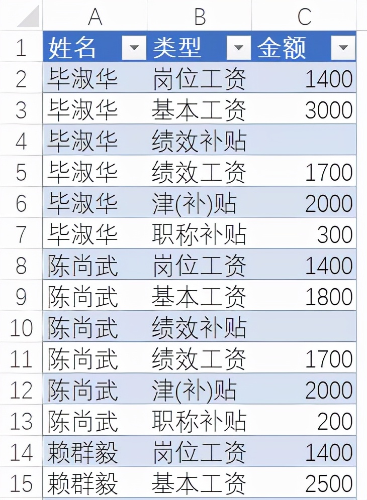 选定区域包含多重数值怎么合并,数据透视表多重合并计算区域
