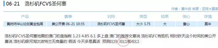 从澳指的欧亚不对应析非洲杯揭幕战的可能比分（药师狂中比分）