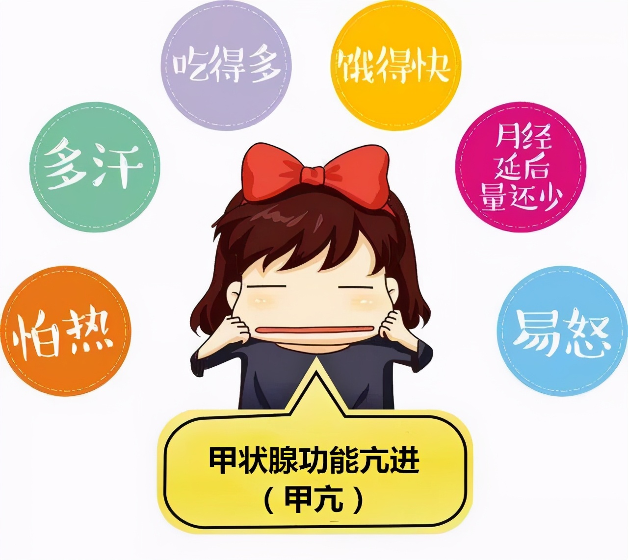 治疗甲亢服用赛治停药后会复发吗,治疗甲亢吃赛治能搭配中药吗