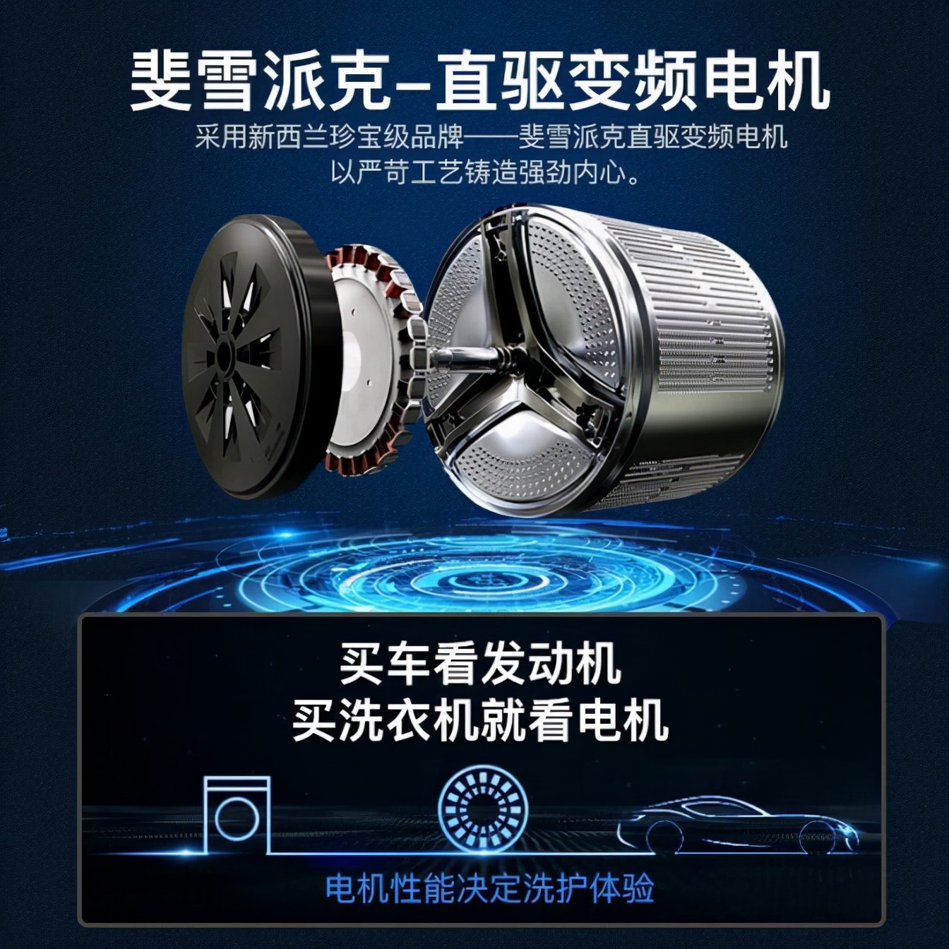 海尔fpa变频直驱洗衣机怎么使用,海尔直驱洗烘3-4千左右洗衣机推荐