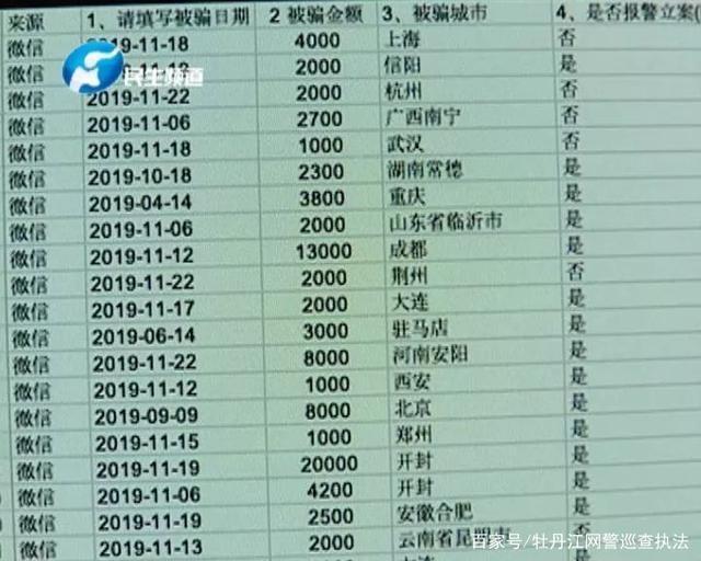 闲鱼卖家有哪些骗术,闲鱼卖家常见骗术