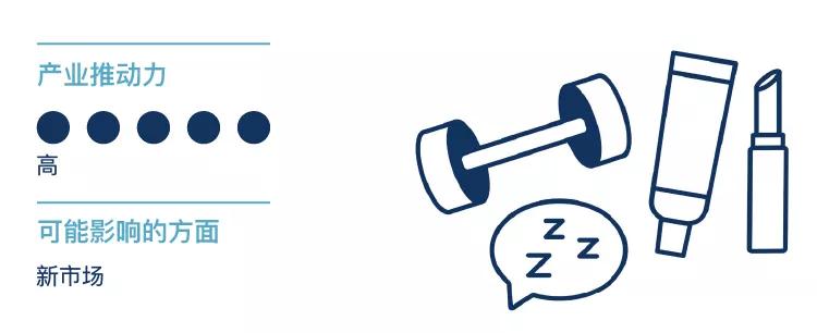 拥有全球最多防晒霜专利竟是IBM！科技巨头已深度介入的美妆业