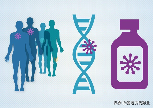 癌症患者靶向治疗难题：耐药了怎么办？