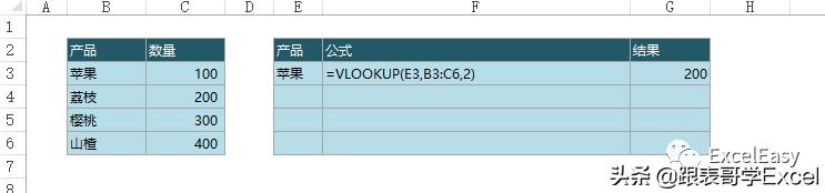 excel计算公式套用公式错误,excel提示公式错误请输入单引号