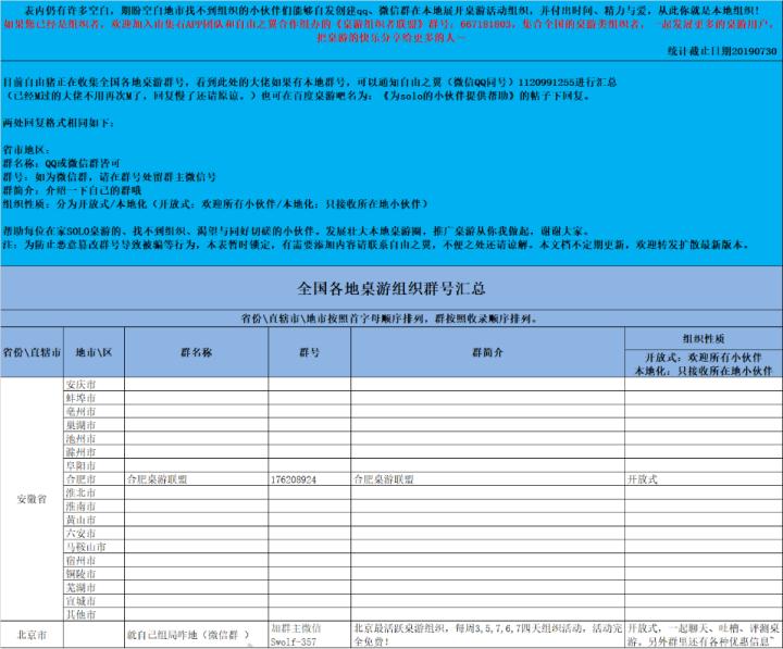 桌游入坑指南01,从零开始入坑桌游的简单介绍