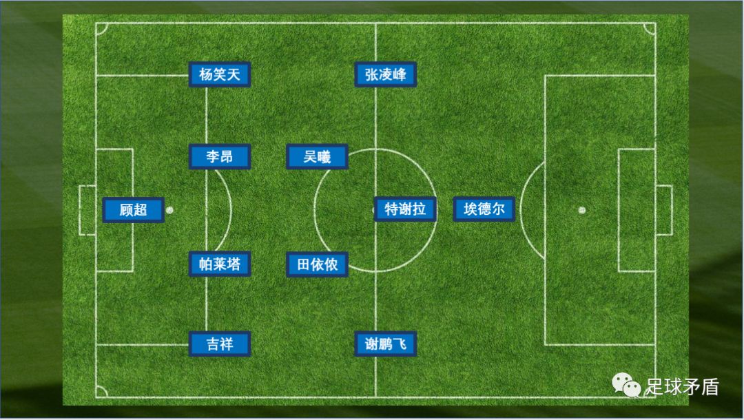 大连vs南京谁厉害,大连vs无锡数据对比