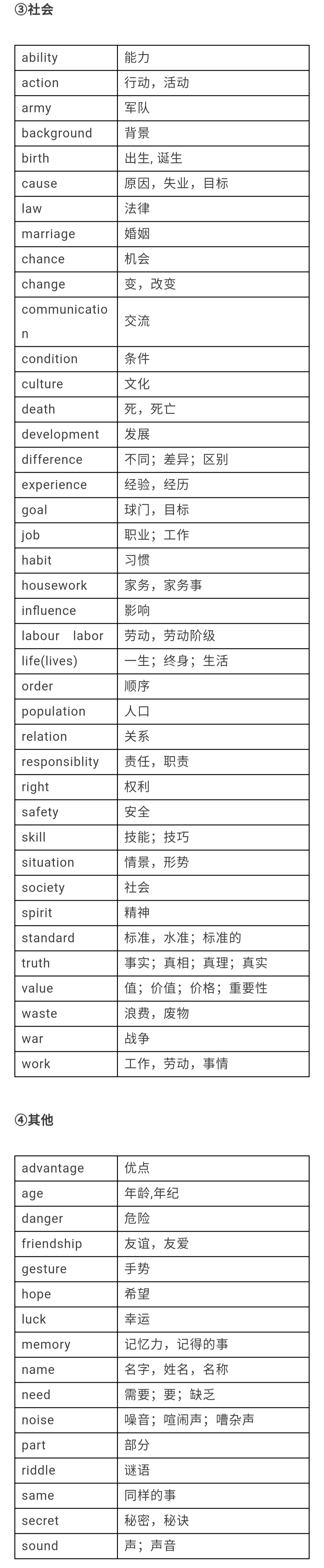 中考英语单词1600个学习视频,28天高效记住中考1600个单词