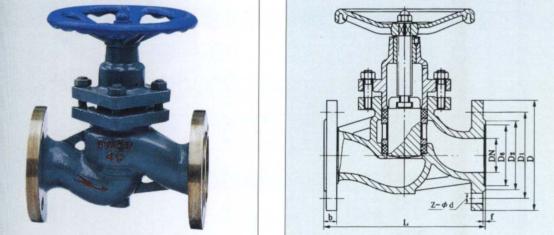 市政给水管道所有阀门的用途,市政管道常用阀门图片及说明