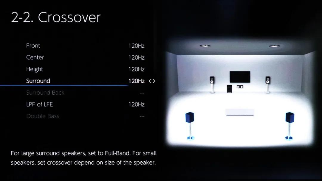 安桥onkyo家庭台式功放说明书,安桥小课堂