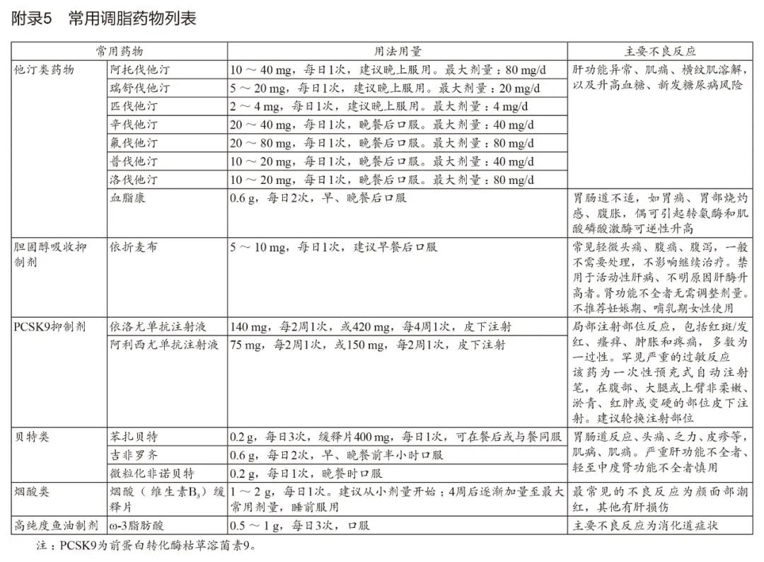 最新国内糖尿病患者比例,目前中国糖尿病患者的现状
