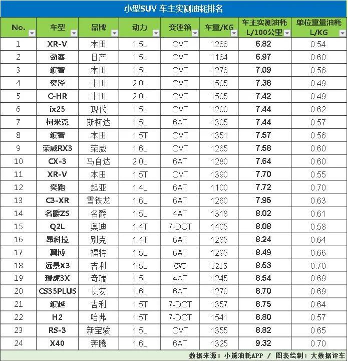 数据分析中suv分析是什么,suv数据分析