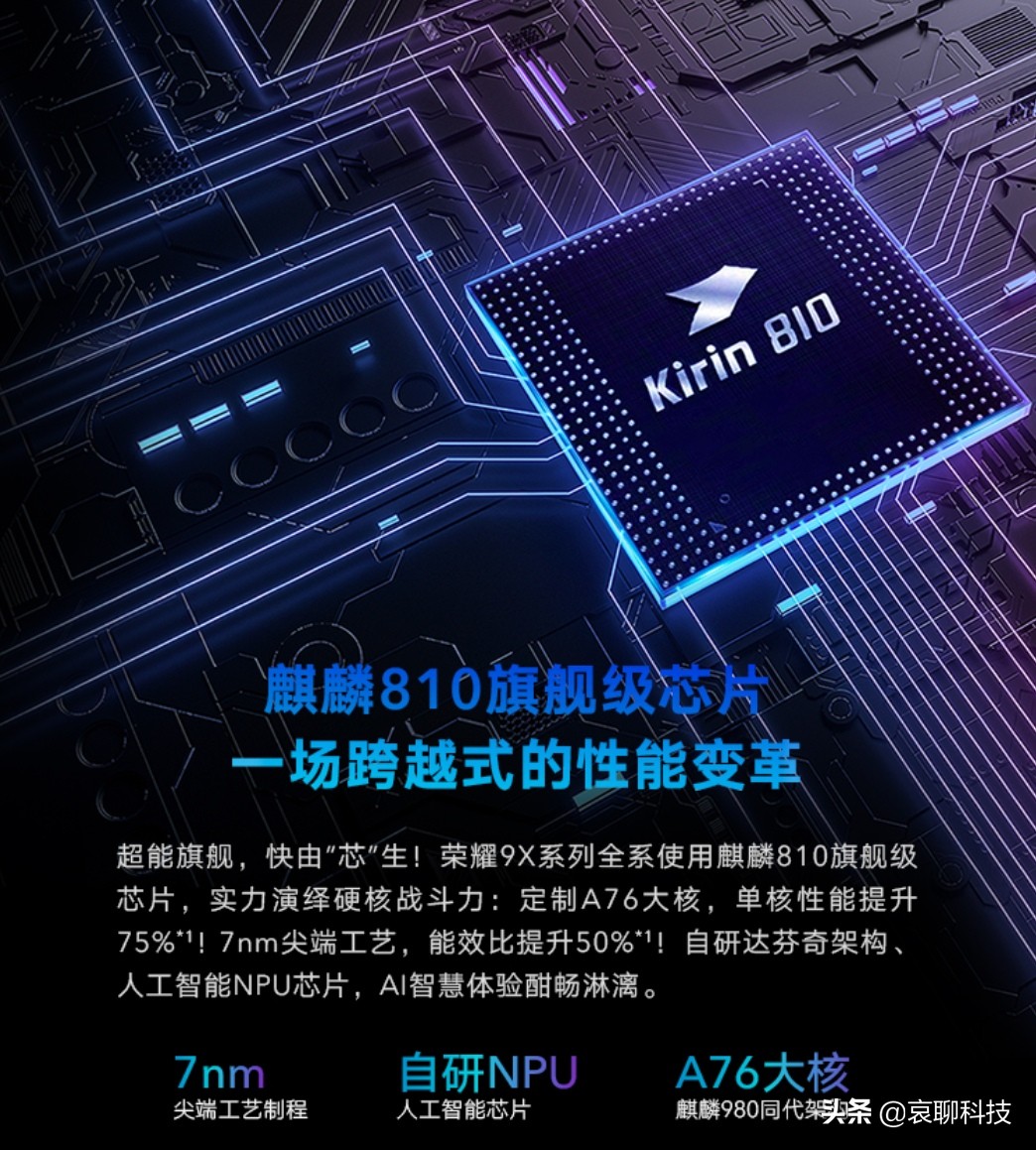 为何荣耀畅玩比荣耀40贵,荣耀畅玩怎么样值得买吗