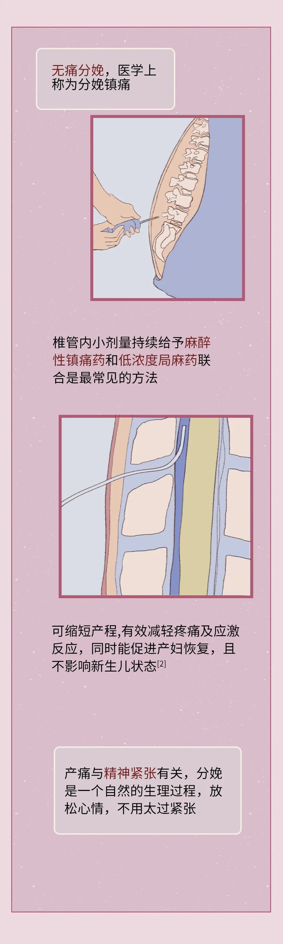 顺产过程简介,女人顺产后最痛苦的过程