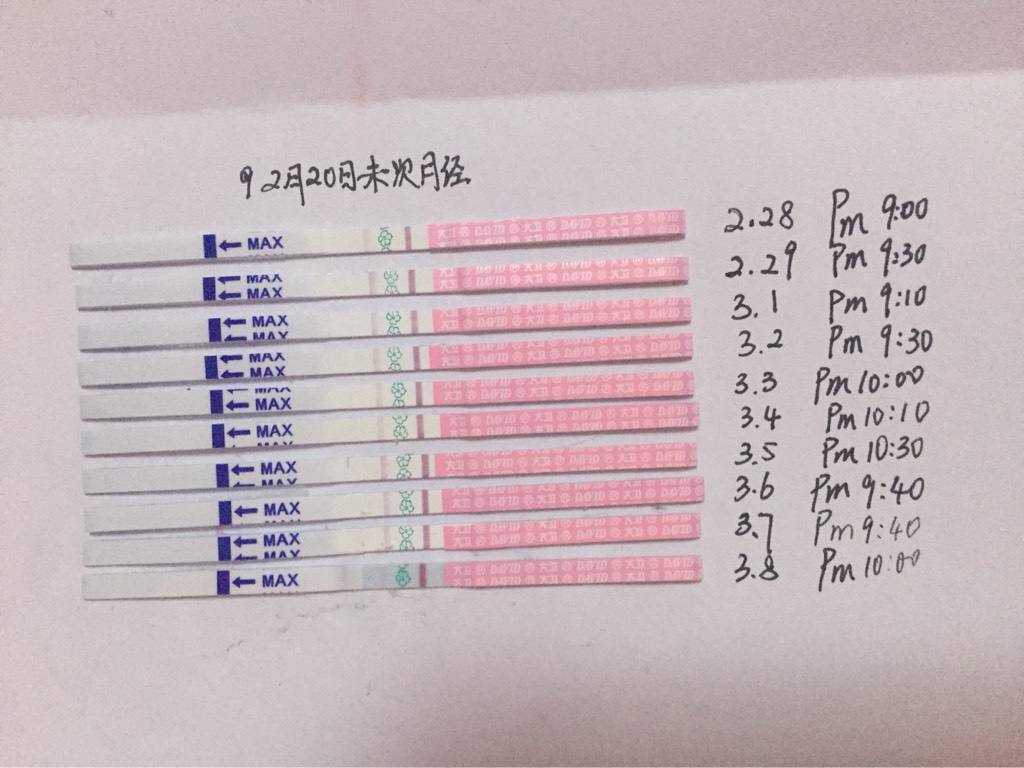 排卵期备孕两个月没怀上正常吗,在排卵期备孕没有怀上怎么回事