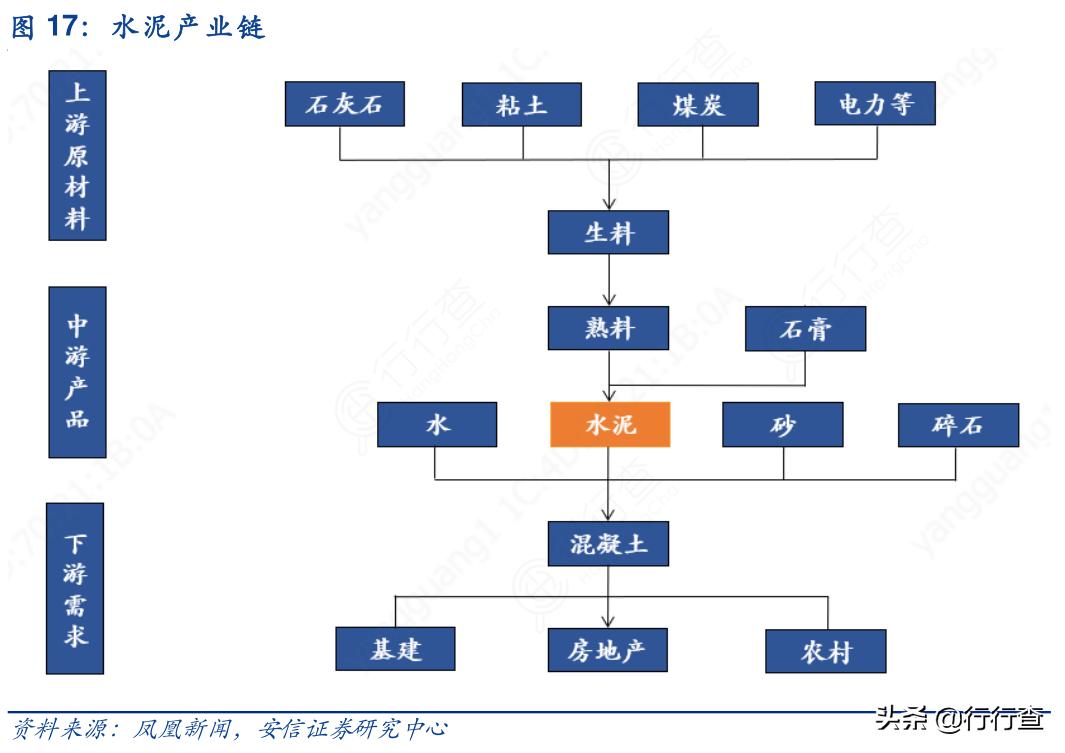 近期全国各地水泥价格变动详情,水泥价格调整最新消息