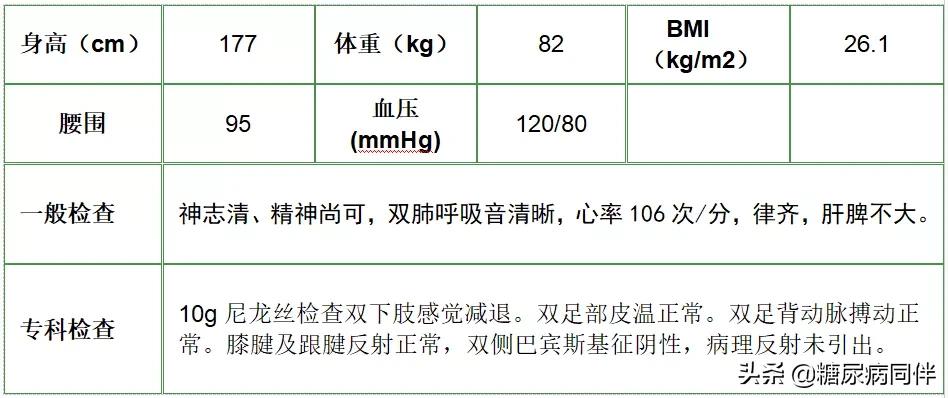 糖尿病新治疗方法逆转,糖尿病的自测与治疗