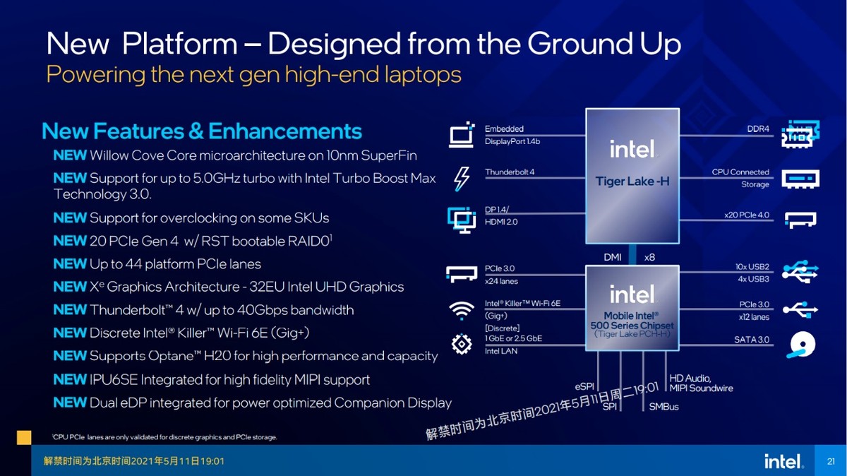 rog笔记本幻16评测,rog幻16评测12代酷睿