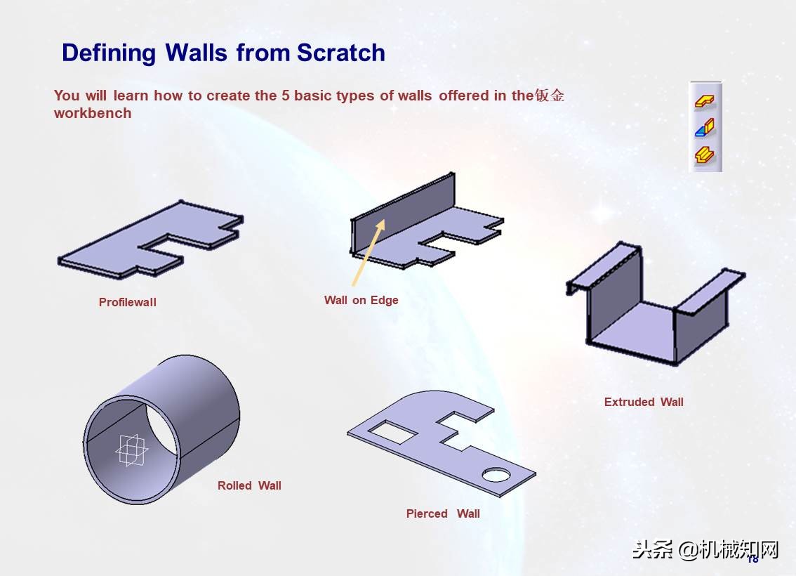 103页ppt免费全讲解,110页ppt全面介绍6s管理