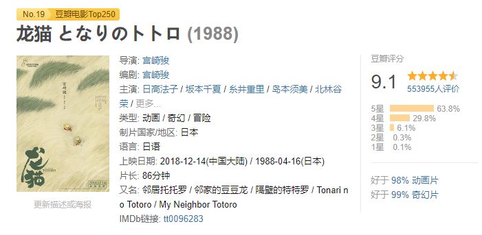 龙猫音乐会宫崎骏现场版,龙猫视频宫崎骏