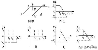 高考必刷题选择篇理综,高考理综选择题10大解题方法附例