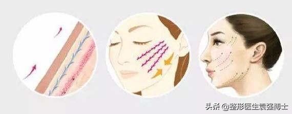 听医美专家讲座后的感想,听医生话对身体有什么危害