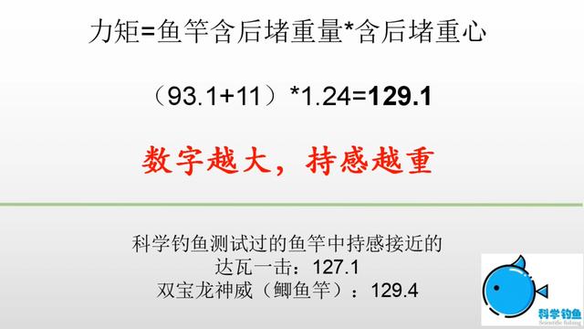 苍龙鲤国民版和旗舰版区别,细硬峰鱼竿苍龙鲤