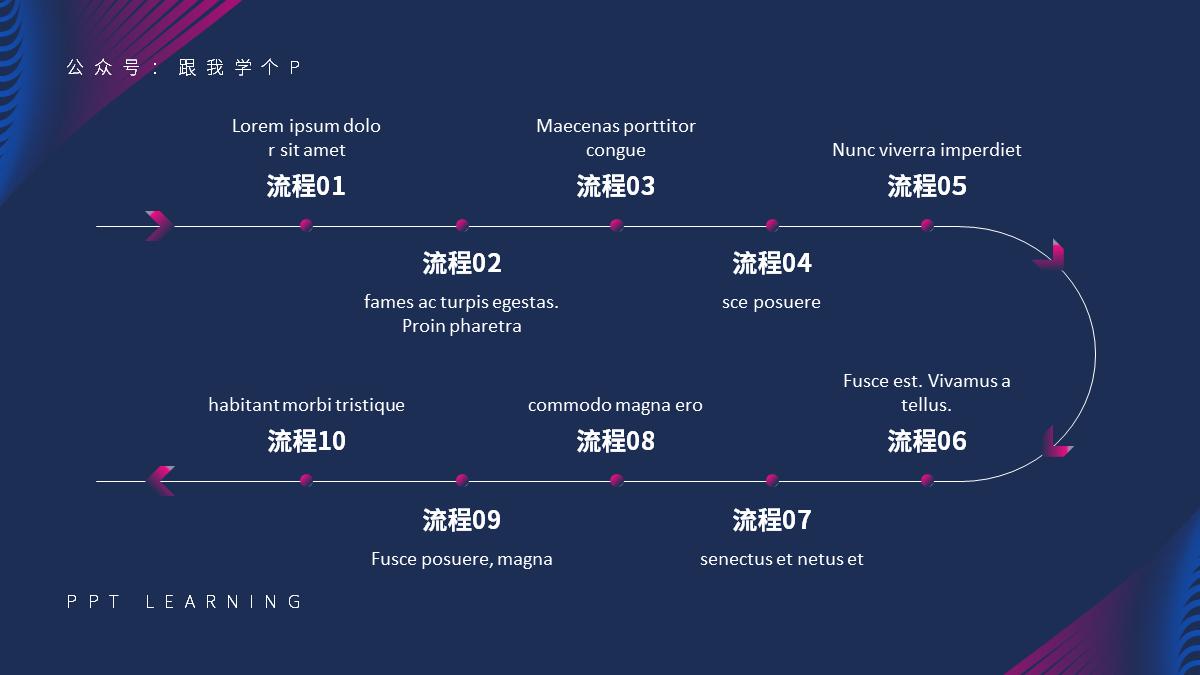 ppt流程图怎么做出高级感,PPT流程图怎么更美观