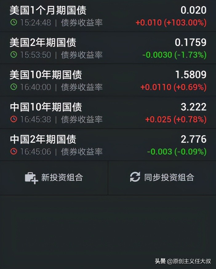 中远海控近期券商评论,中远海控股票行情600111